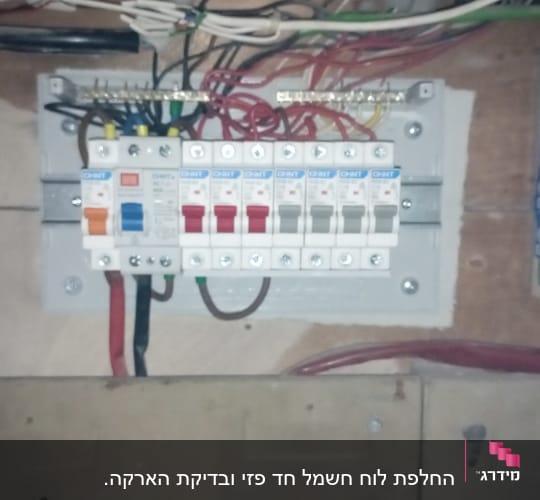 לוח חשמל עם מפסקים וחוטים צבעוניים